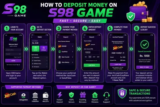 Deposit Money on S98 Game